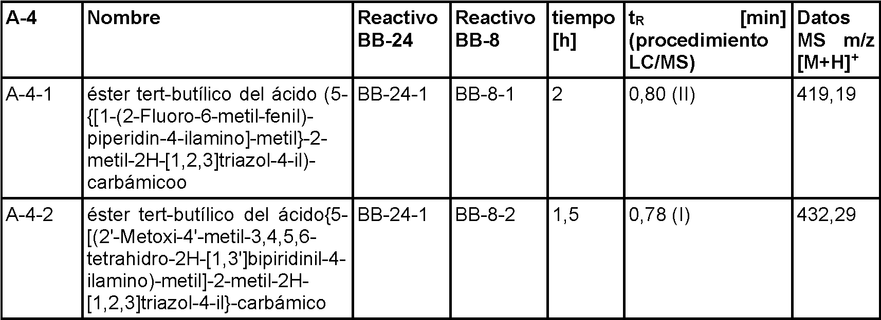 Figure imgf000086_0002