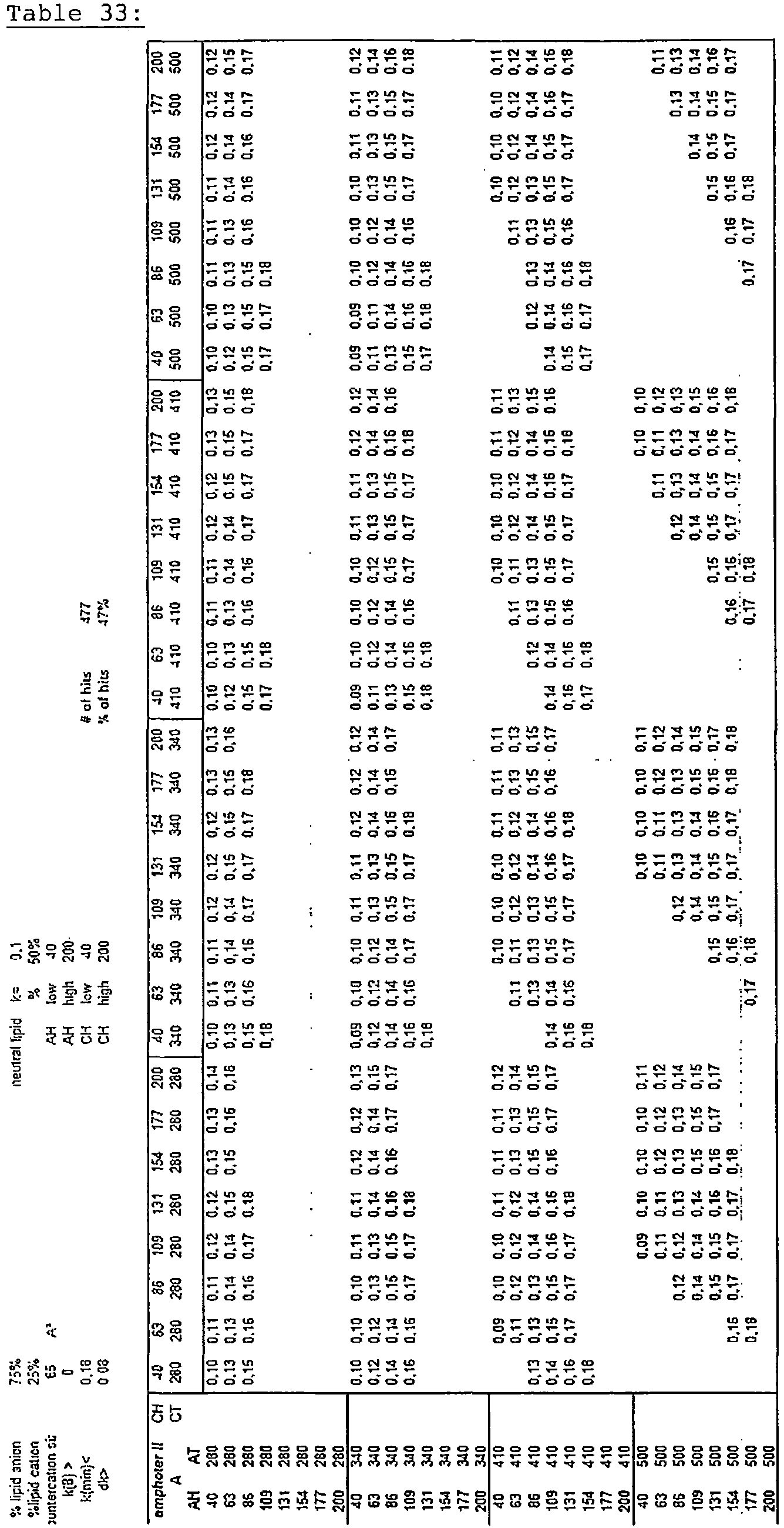 Figure imgb0053