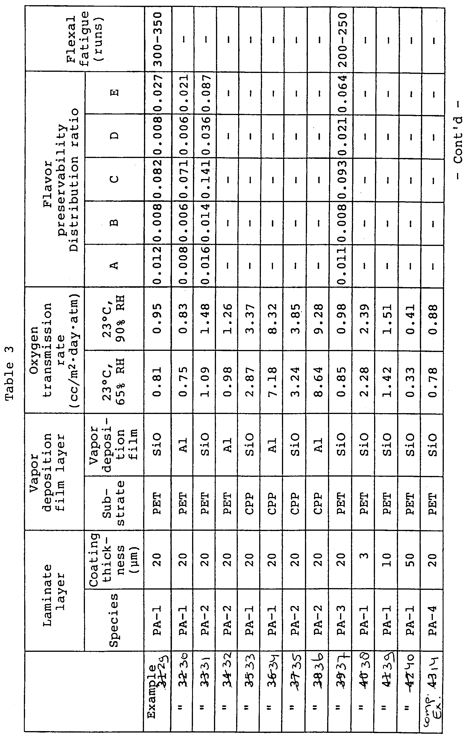 Figure 00320001