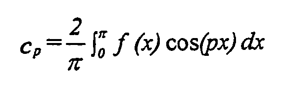 Figure 00150002