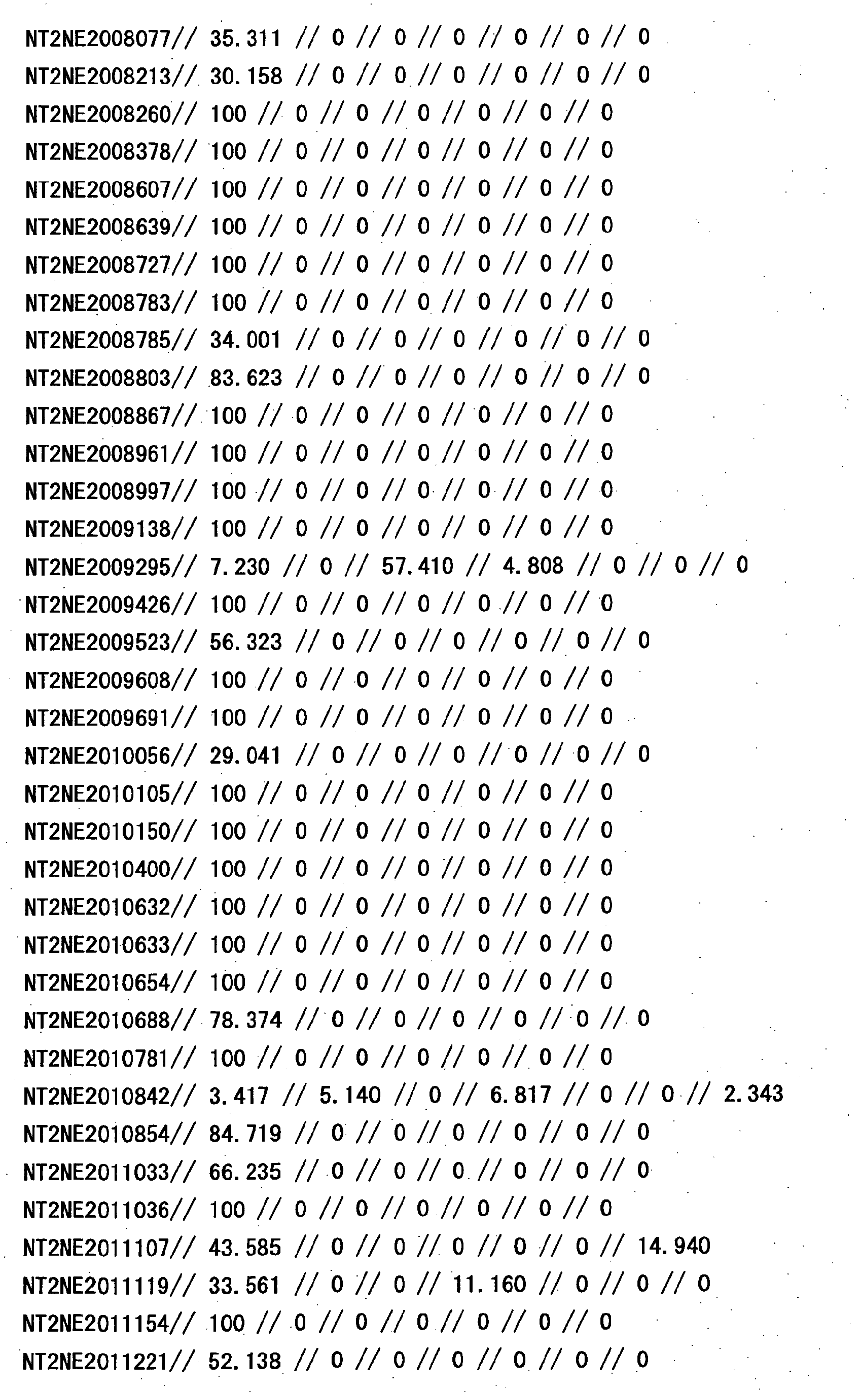 Figure 25530001