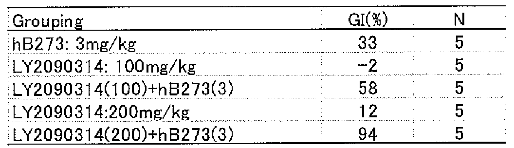 Figure JPOXMLDOC01-appb-T000133