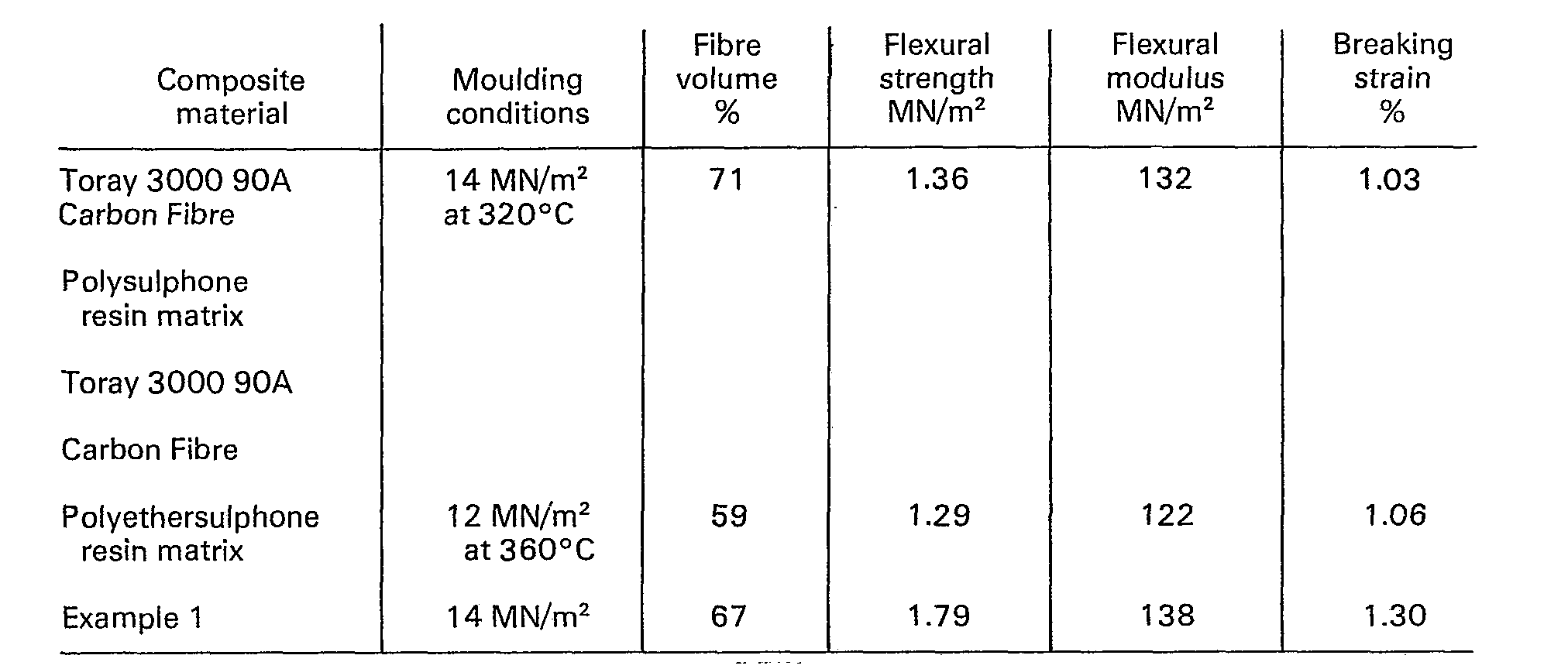 Figure imgb0001