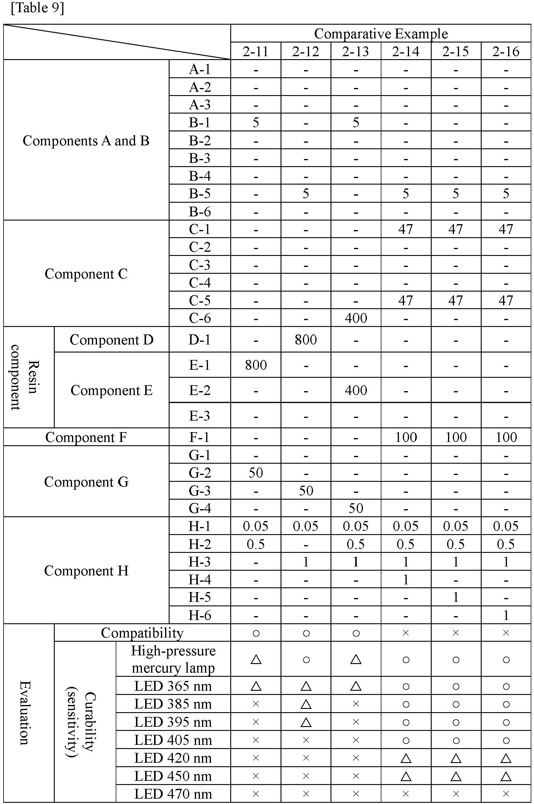 Figure imgb0080