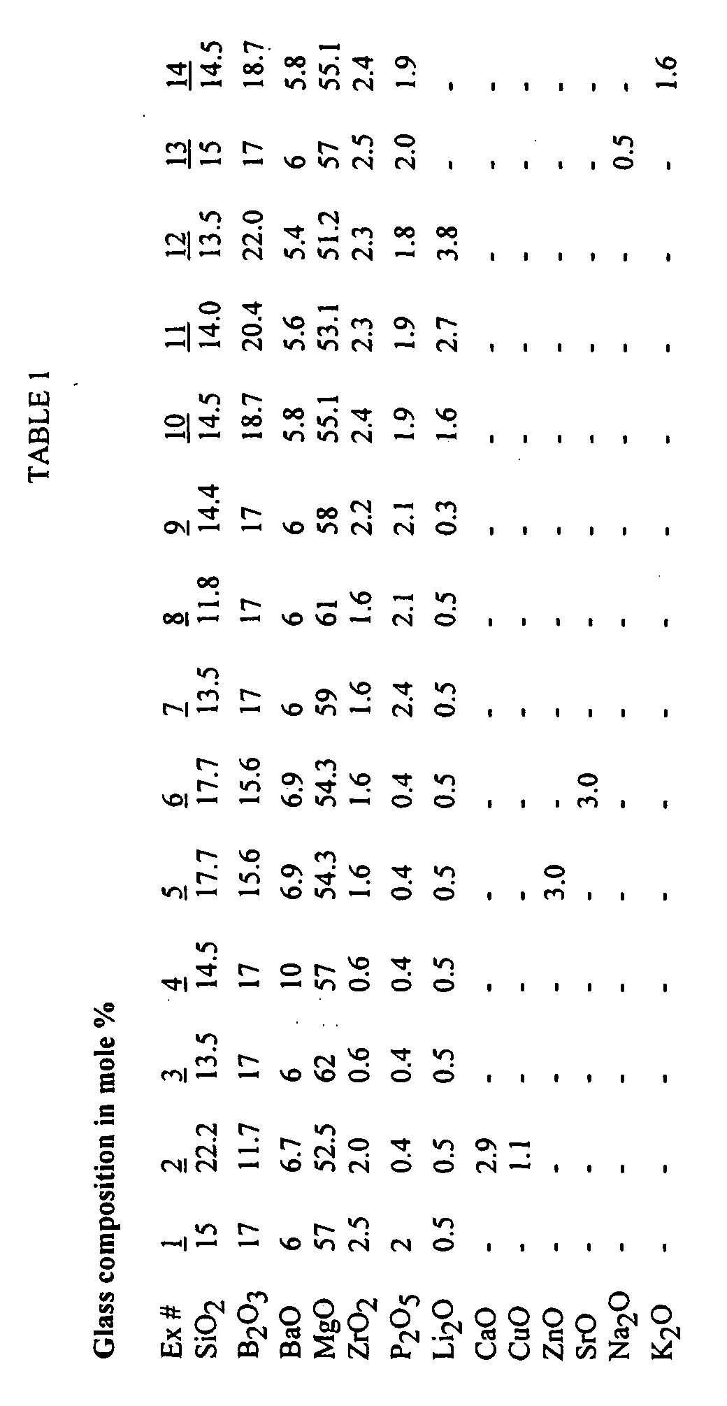 Figure 00090001