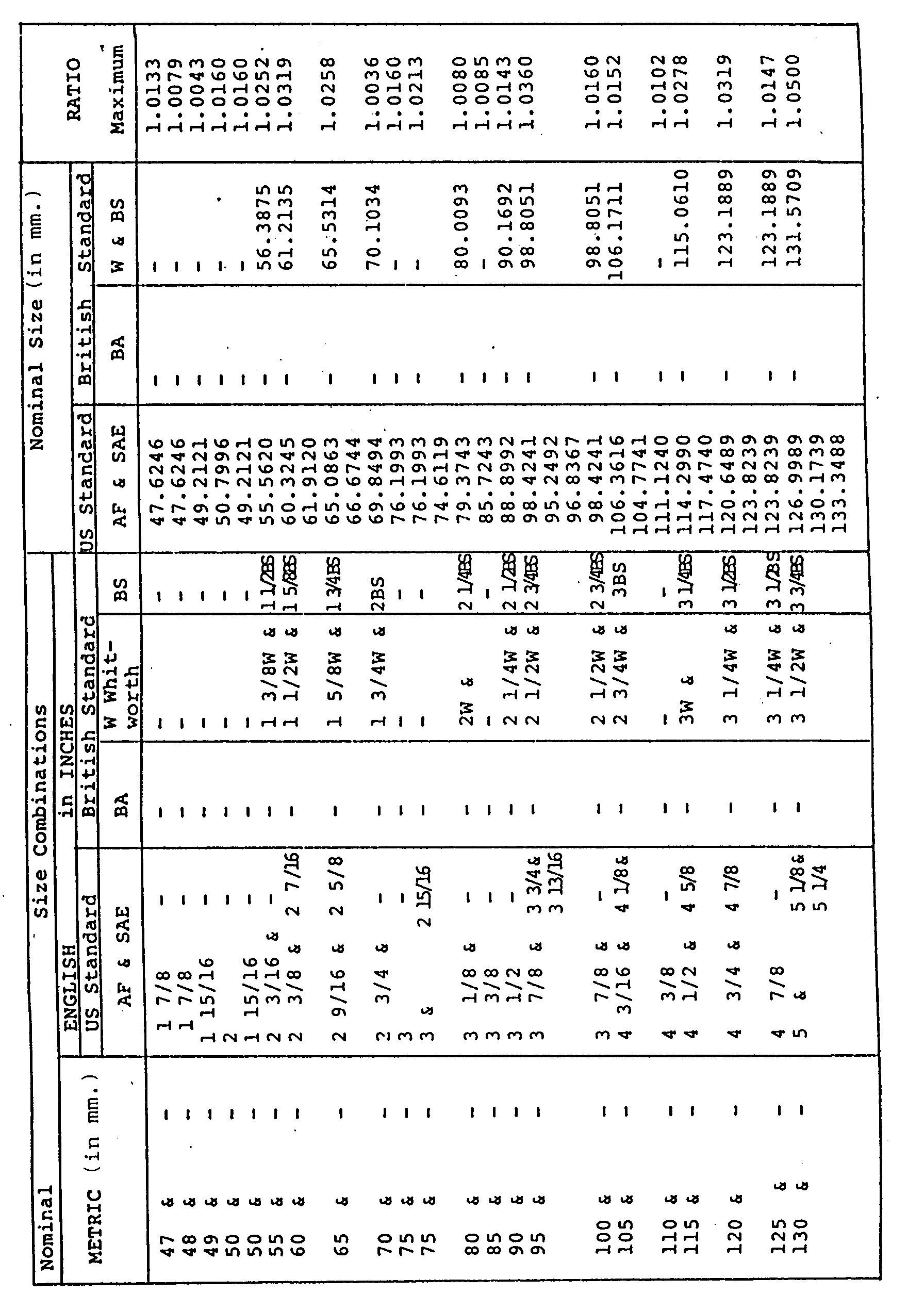 Figure 00380001