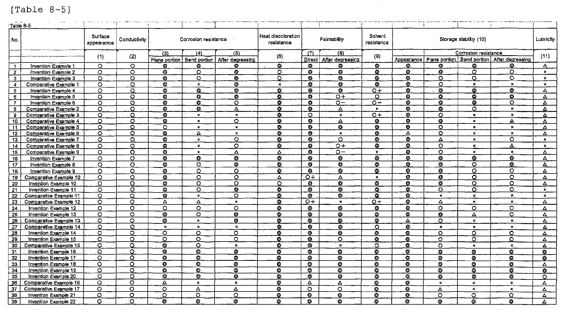 Figure imgb0014