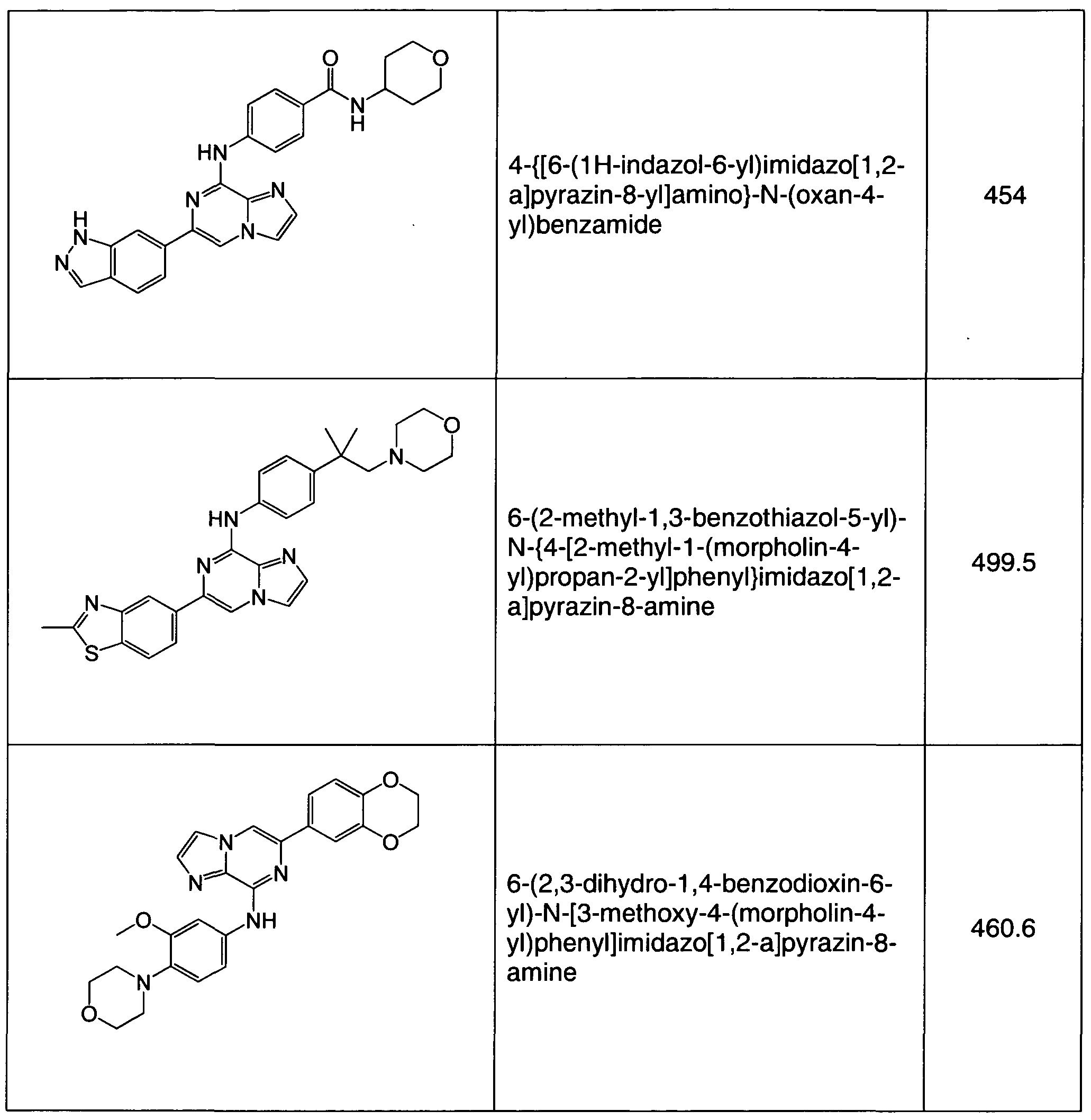 Figure imgf000160_0001