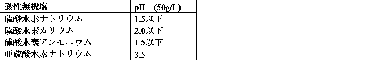 Figure JPOXMLDOC01-appb-T000001