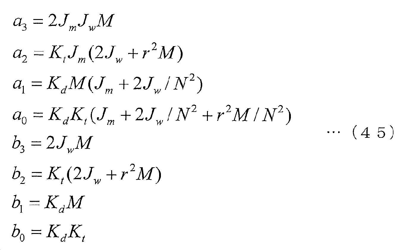 Figure pct00050