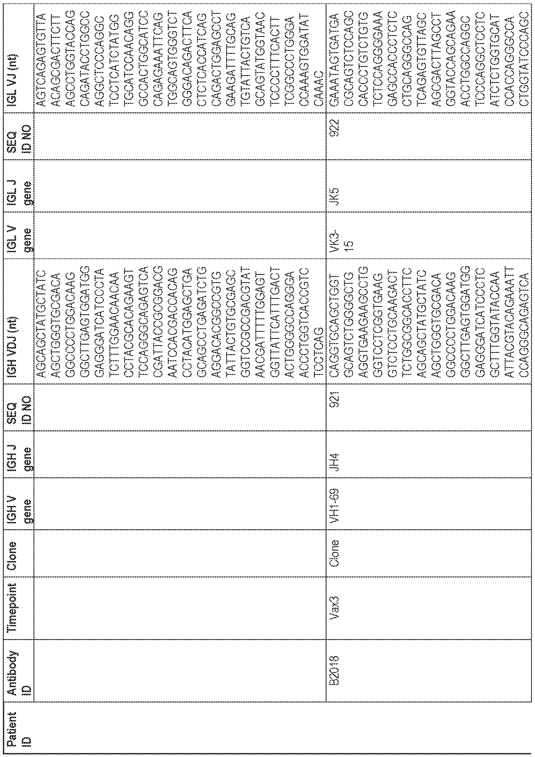 Figure imgf000340_0001