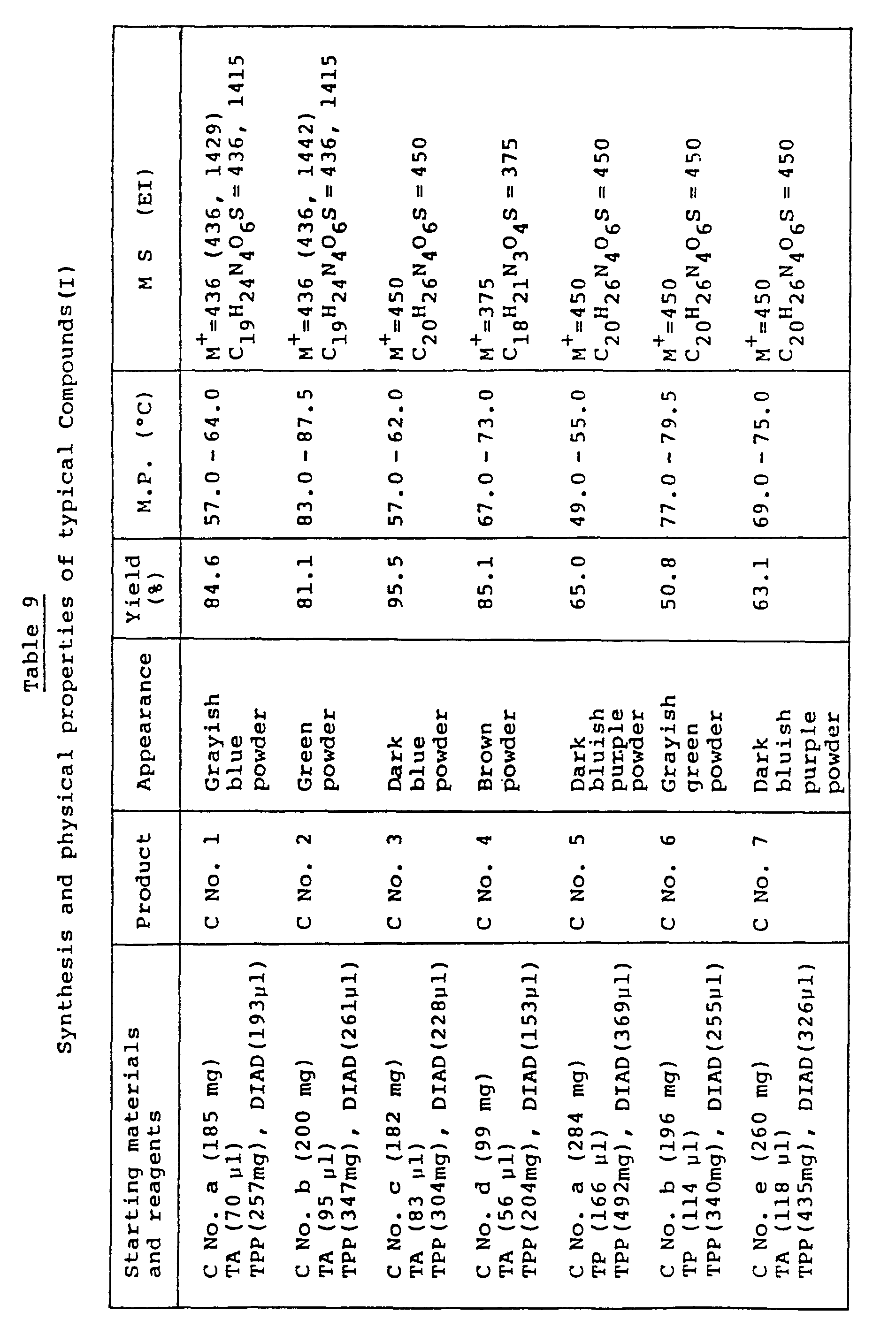 Figure imgb0022