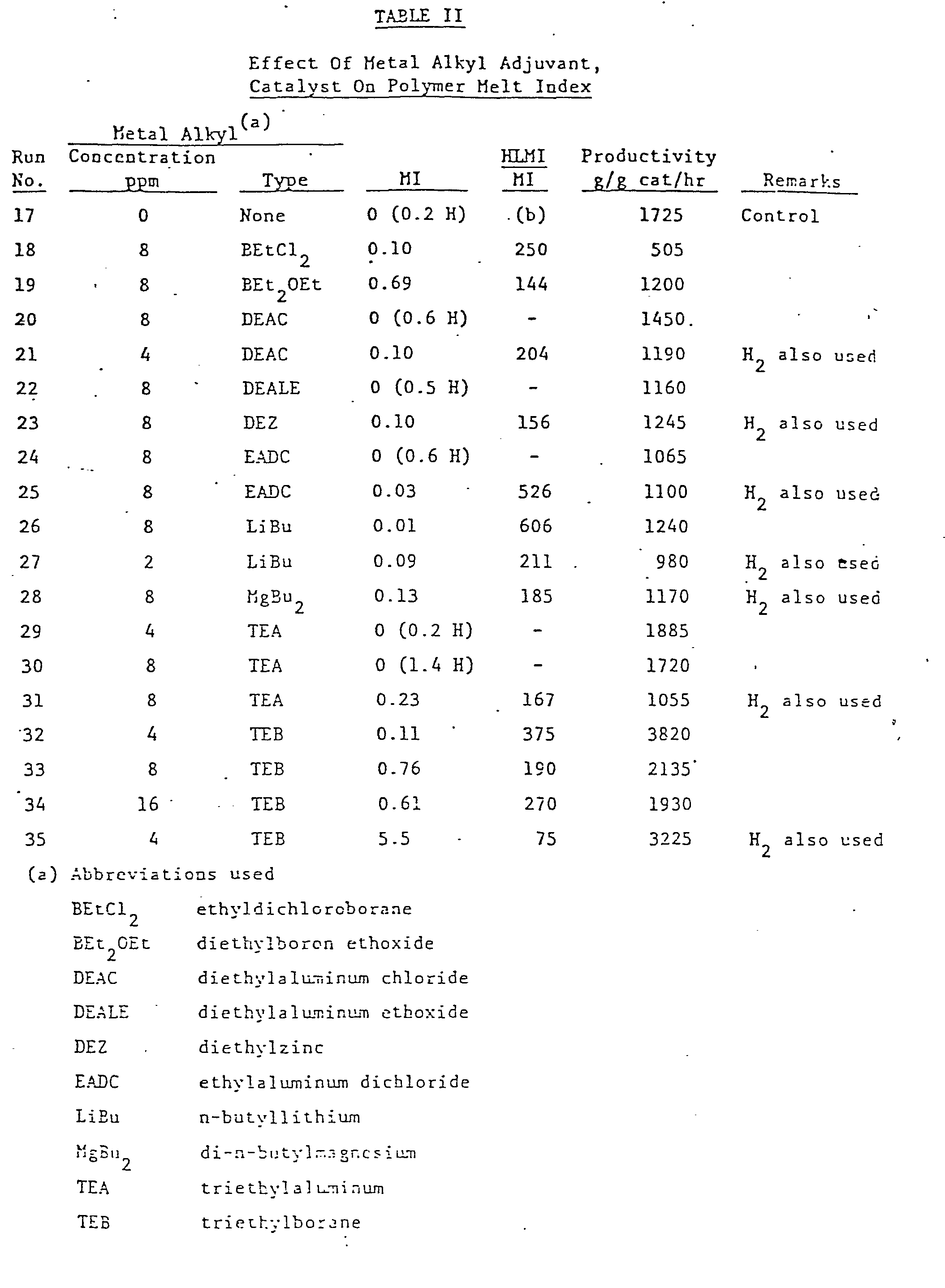 Figure imgb0008