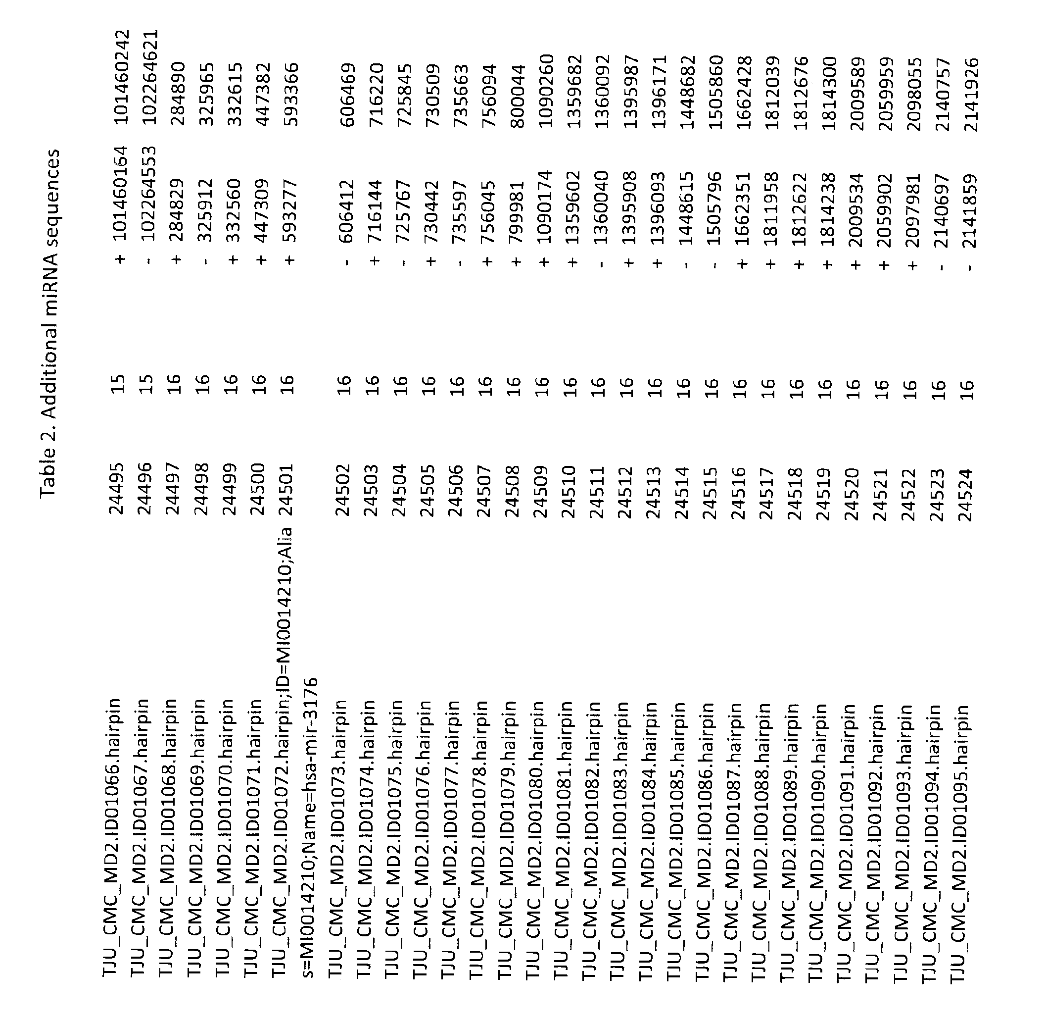 Figure imgf001653_0001
