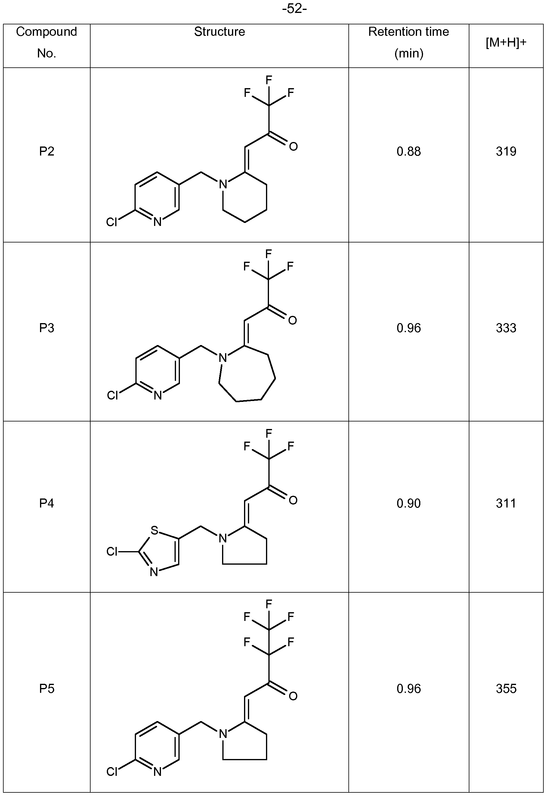 Figure imgf000054_0001