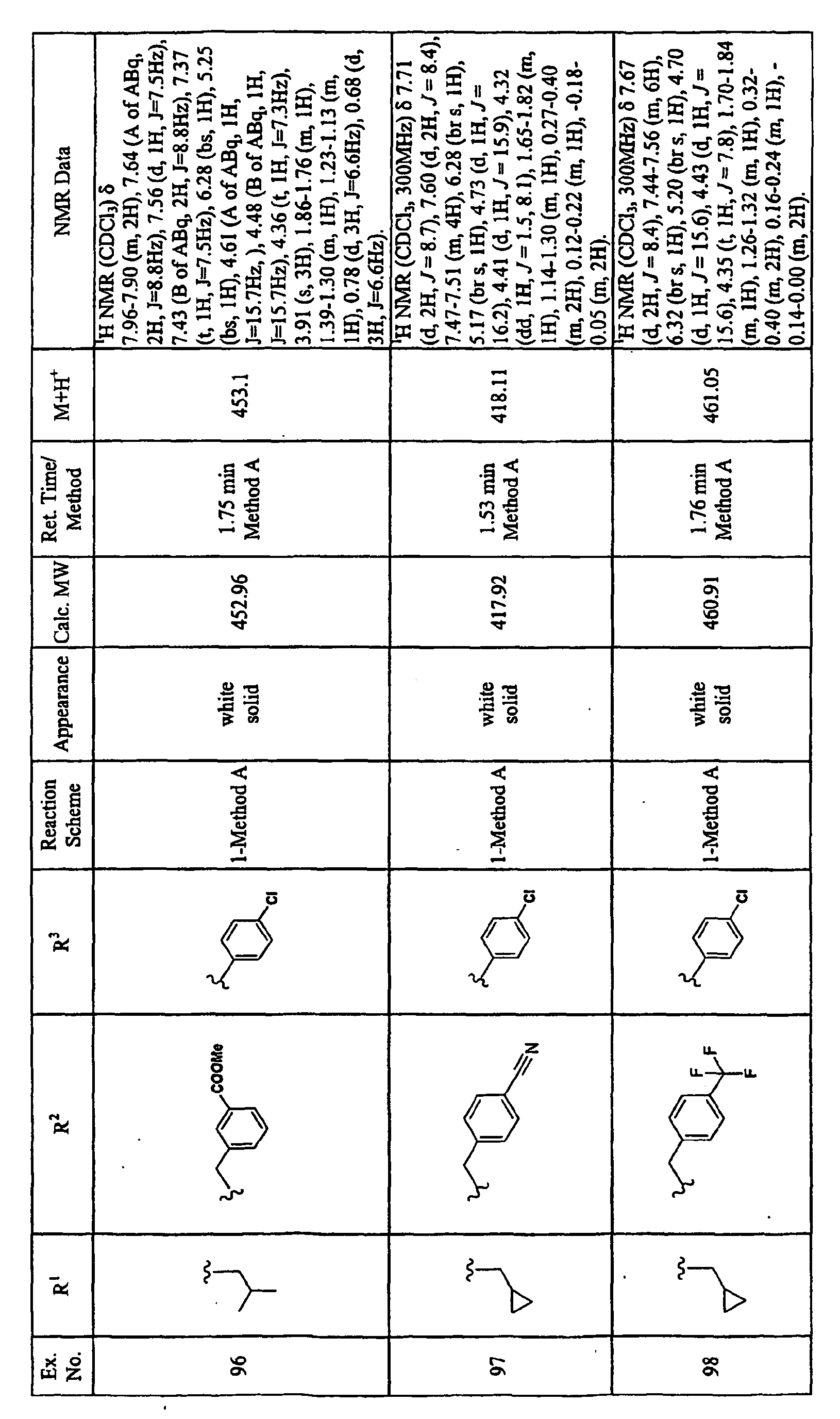 Figure imgb0124