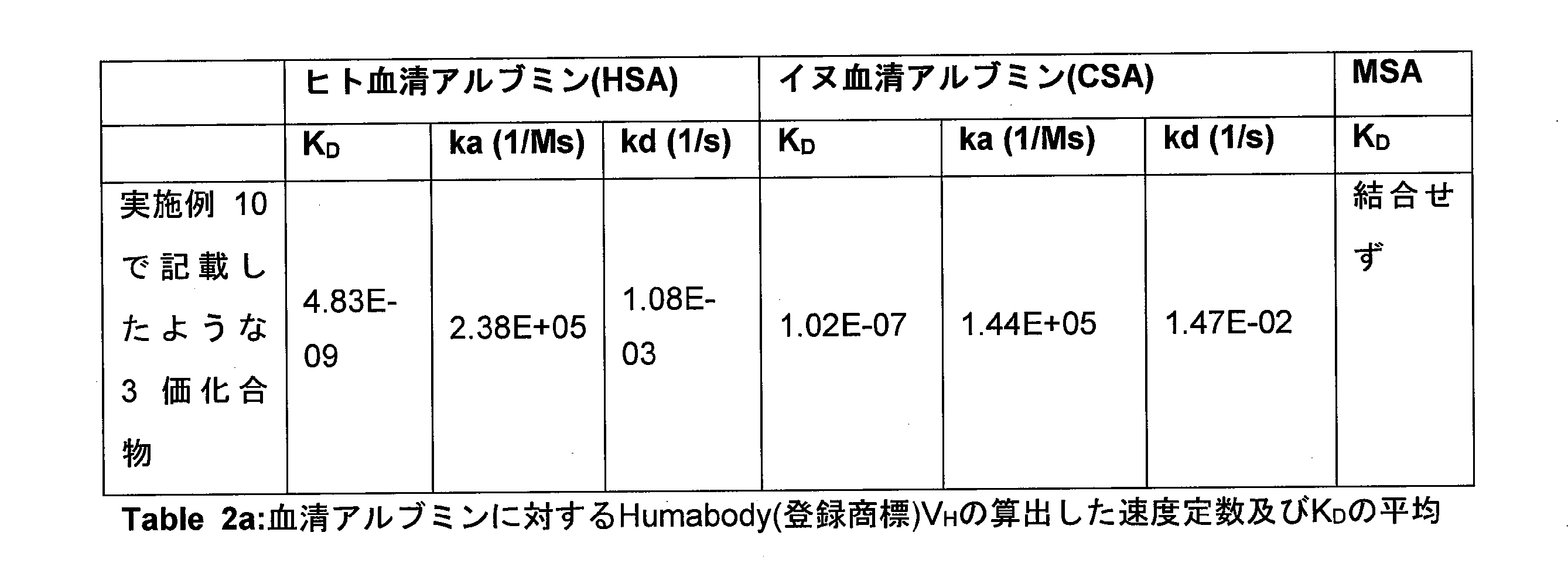 Figure 0007520002000003