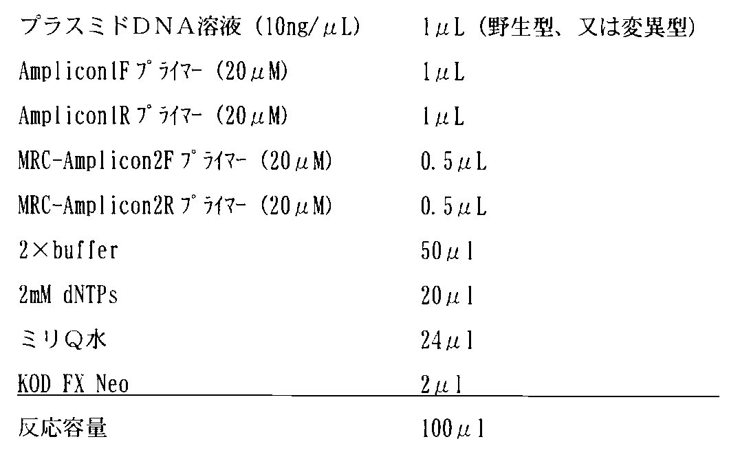 Figure JPOXMLDOC01-appb-I000007