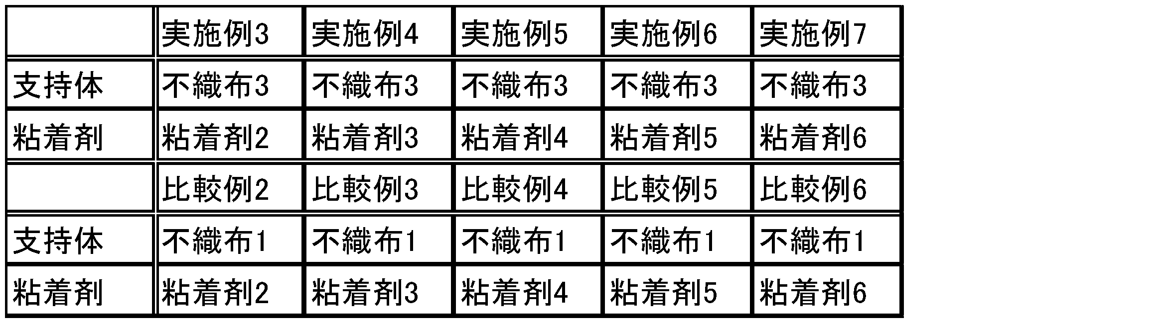 Figure JPOXMLDOC01-appb-T000006