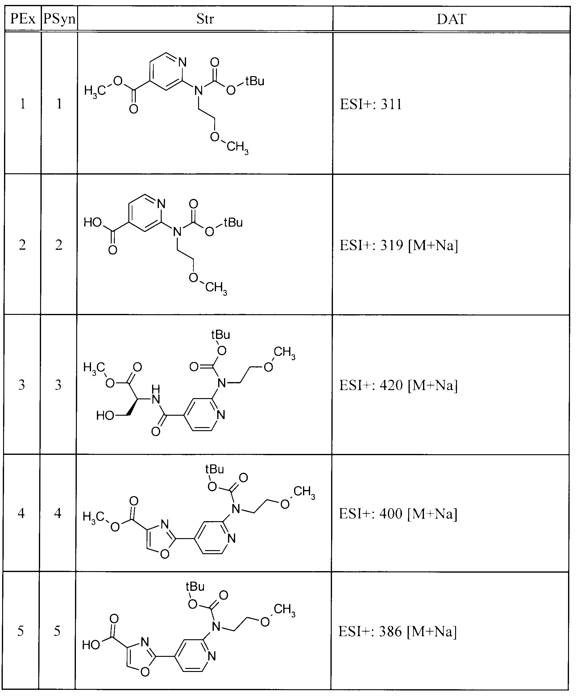 Figure JPOXMLDOC01-appb-T000015