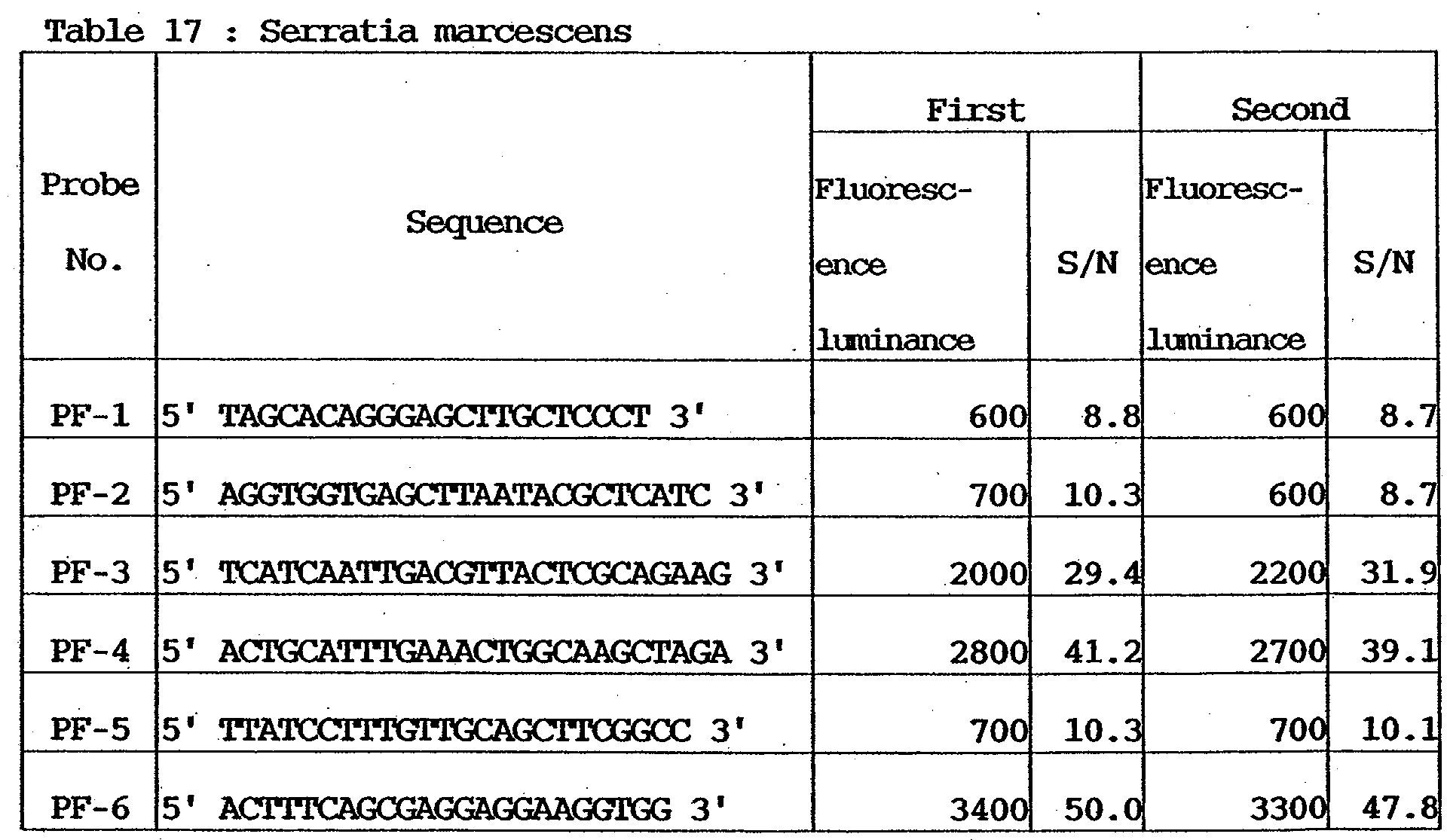 Figure 00340002