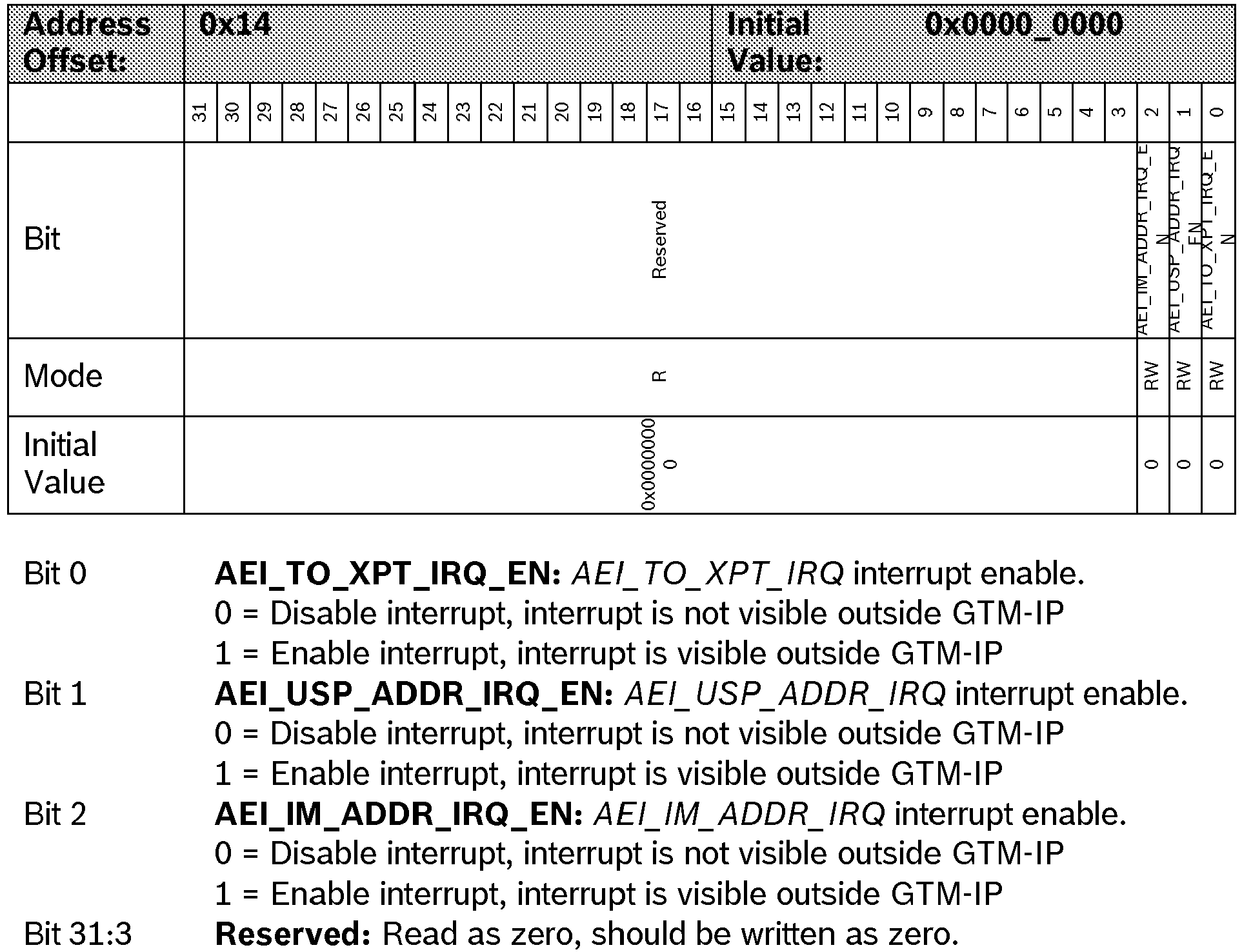 Figure imgb0007