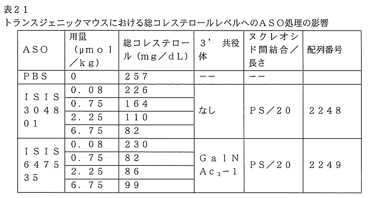 Figure 0007127076000152