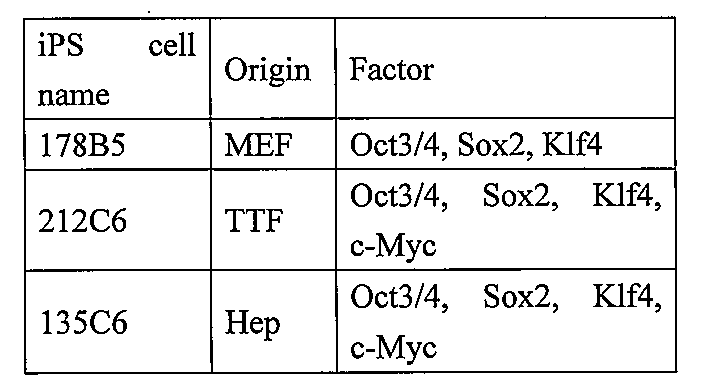 Figure JPOXMLDOC01-appb-T000002