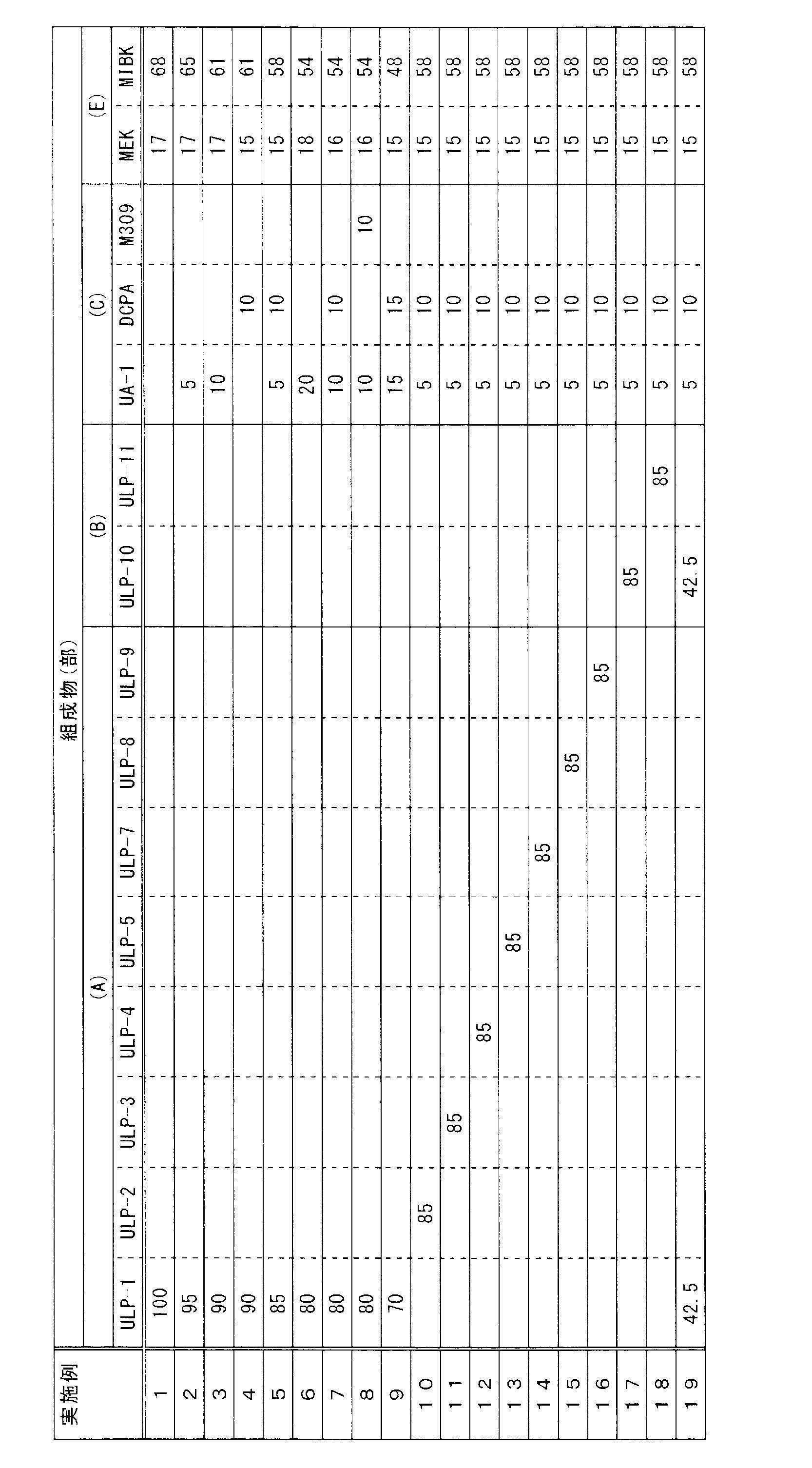 Figure JPOXMLDOC01-appb-T000009