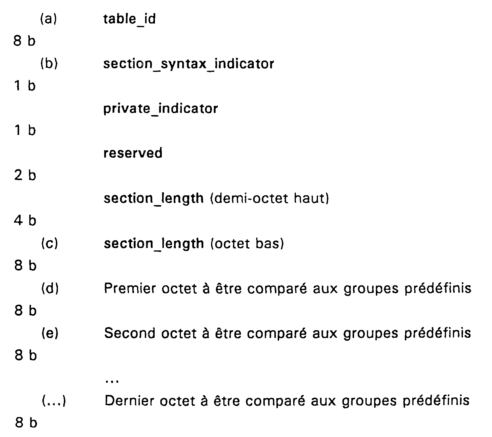 Figure 00190001
