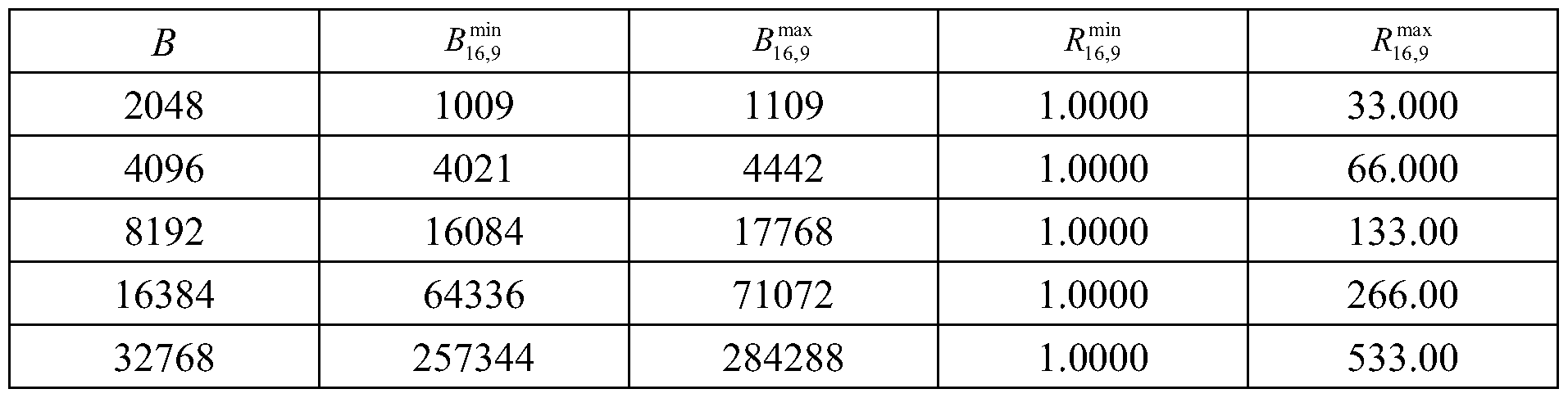 Figure imgf000025_0004