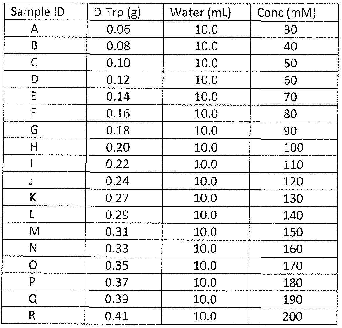 Figure imgf000018_0001