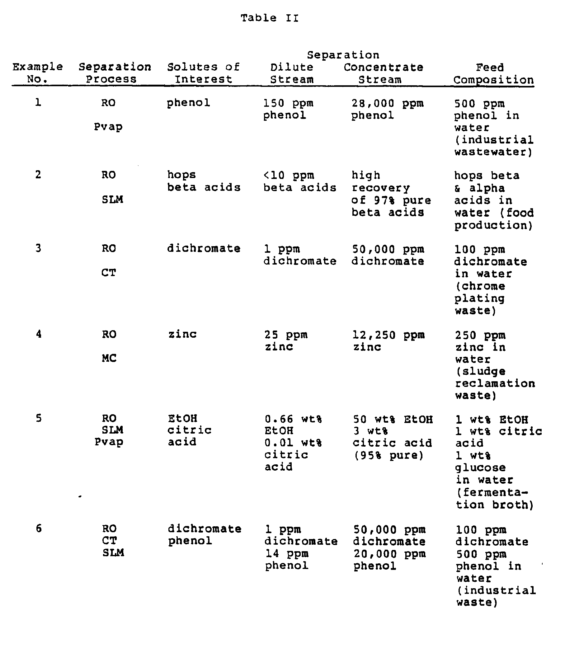 Figure imgb0004