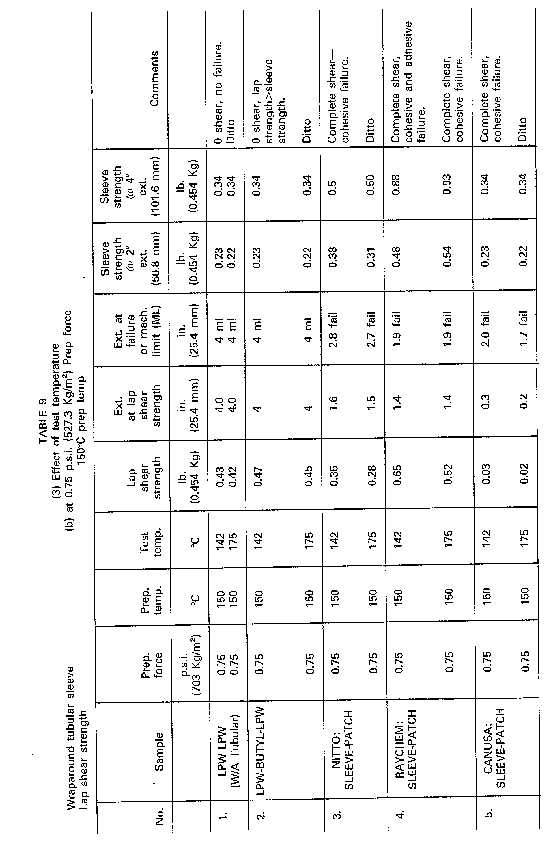 Figure imgb0010