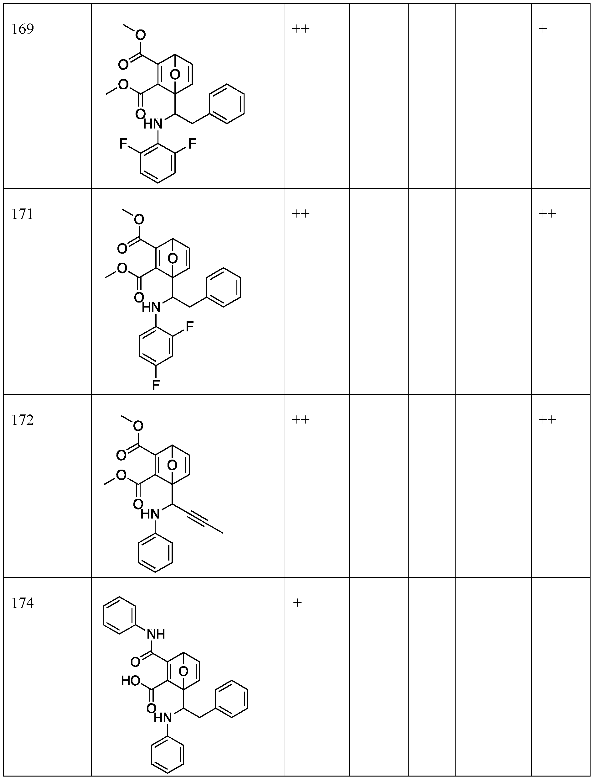 Figure imgf000191_0001
