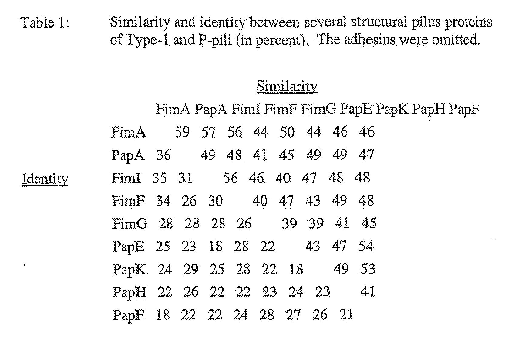 Figure imgb0016