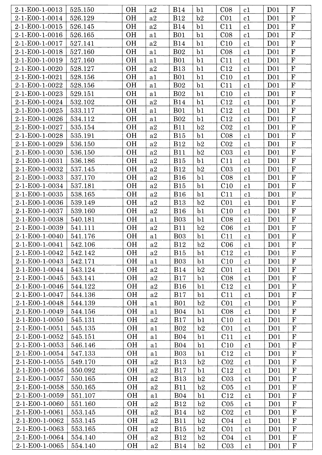 Figure JPOXMLDOC01-appb-I001352