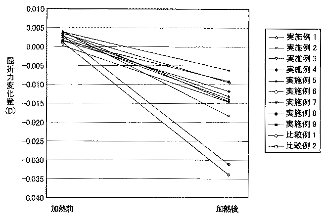 Figure 2011138043