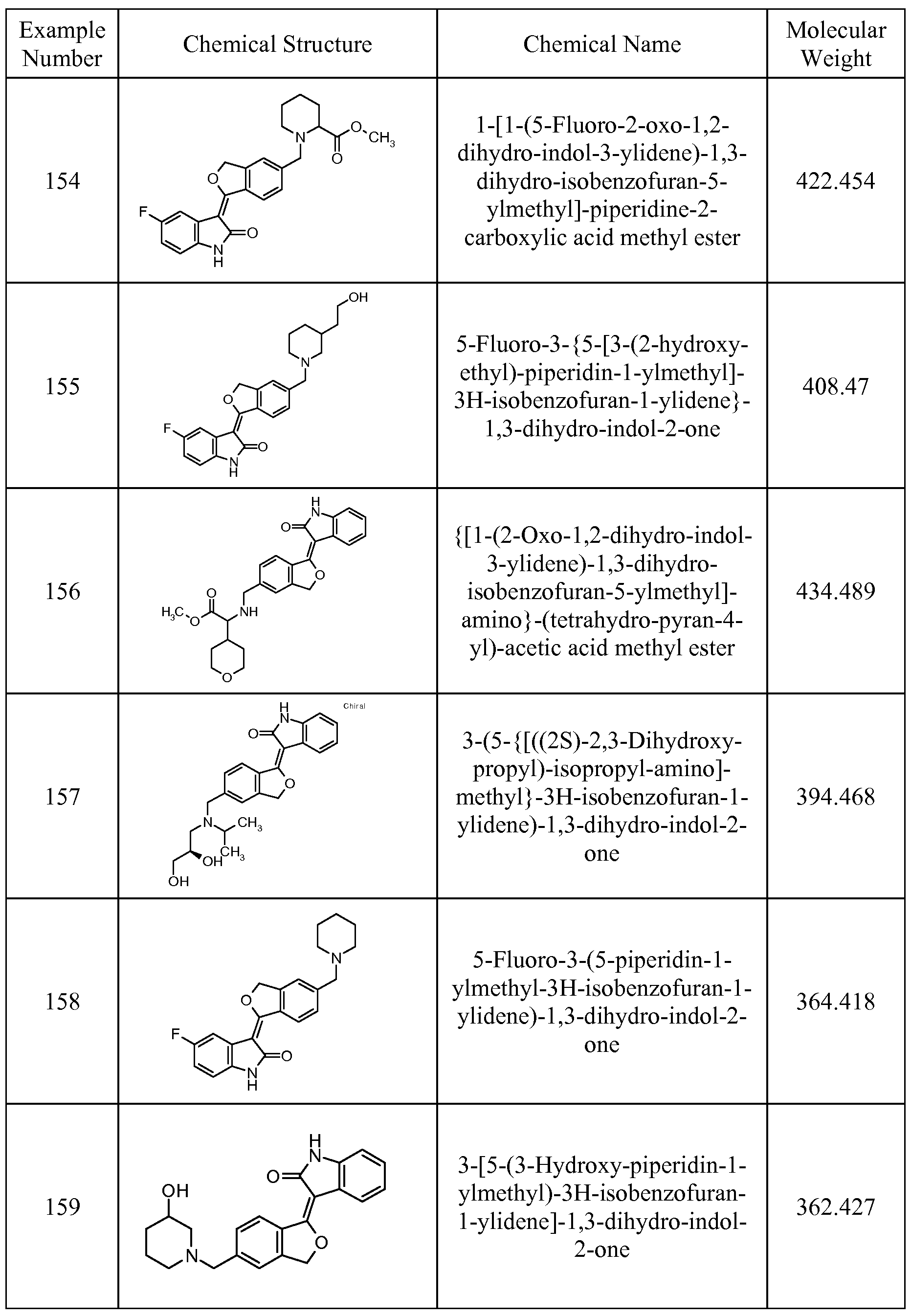 Figure imgf000034_0001