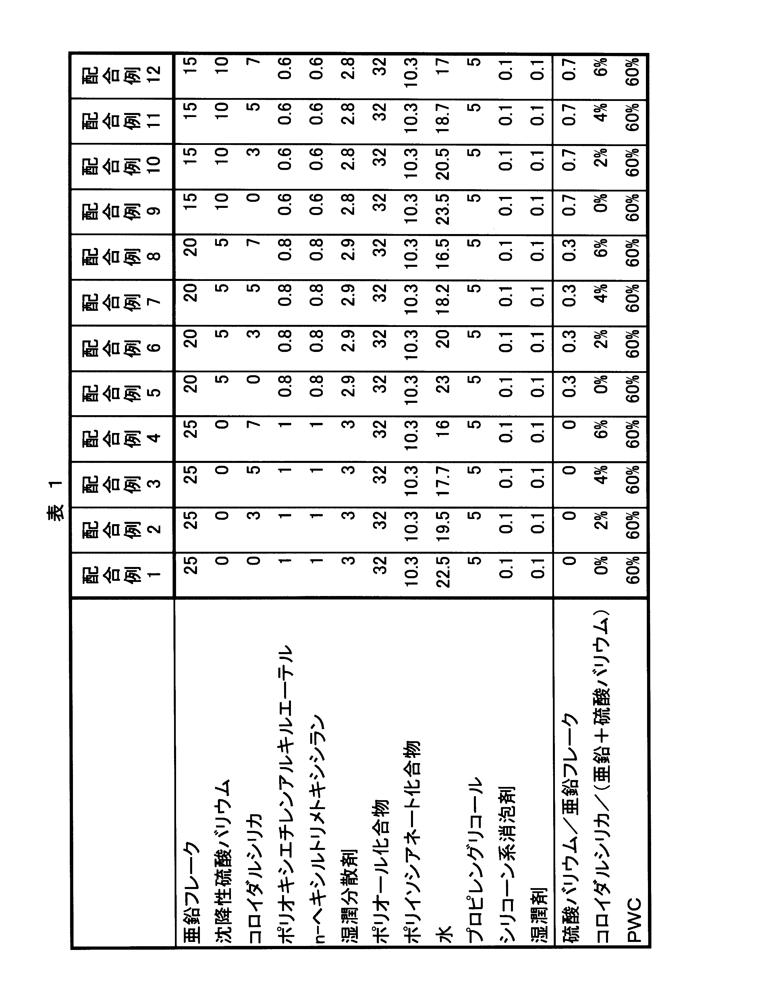 Figure JPOXMLDOC01-appb-T000005
