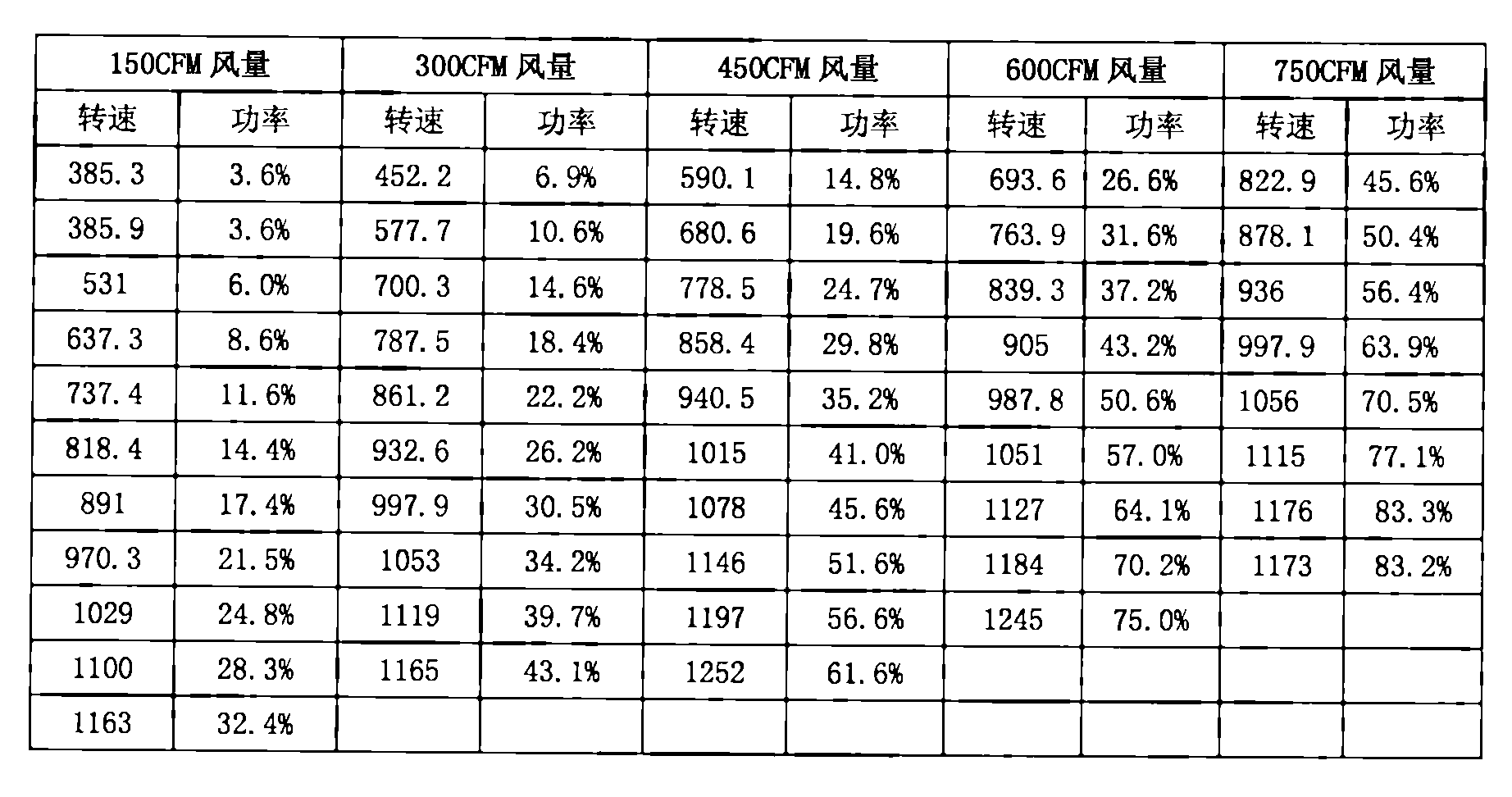 Figure WO-DOC-TABLE-2
