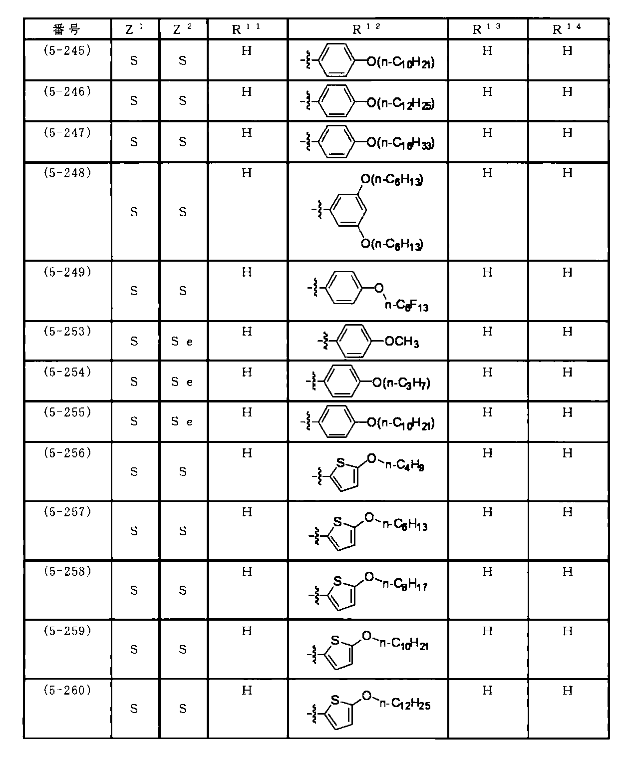Figure JPOXMLDOC01-appb-I000076