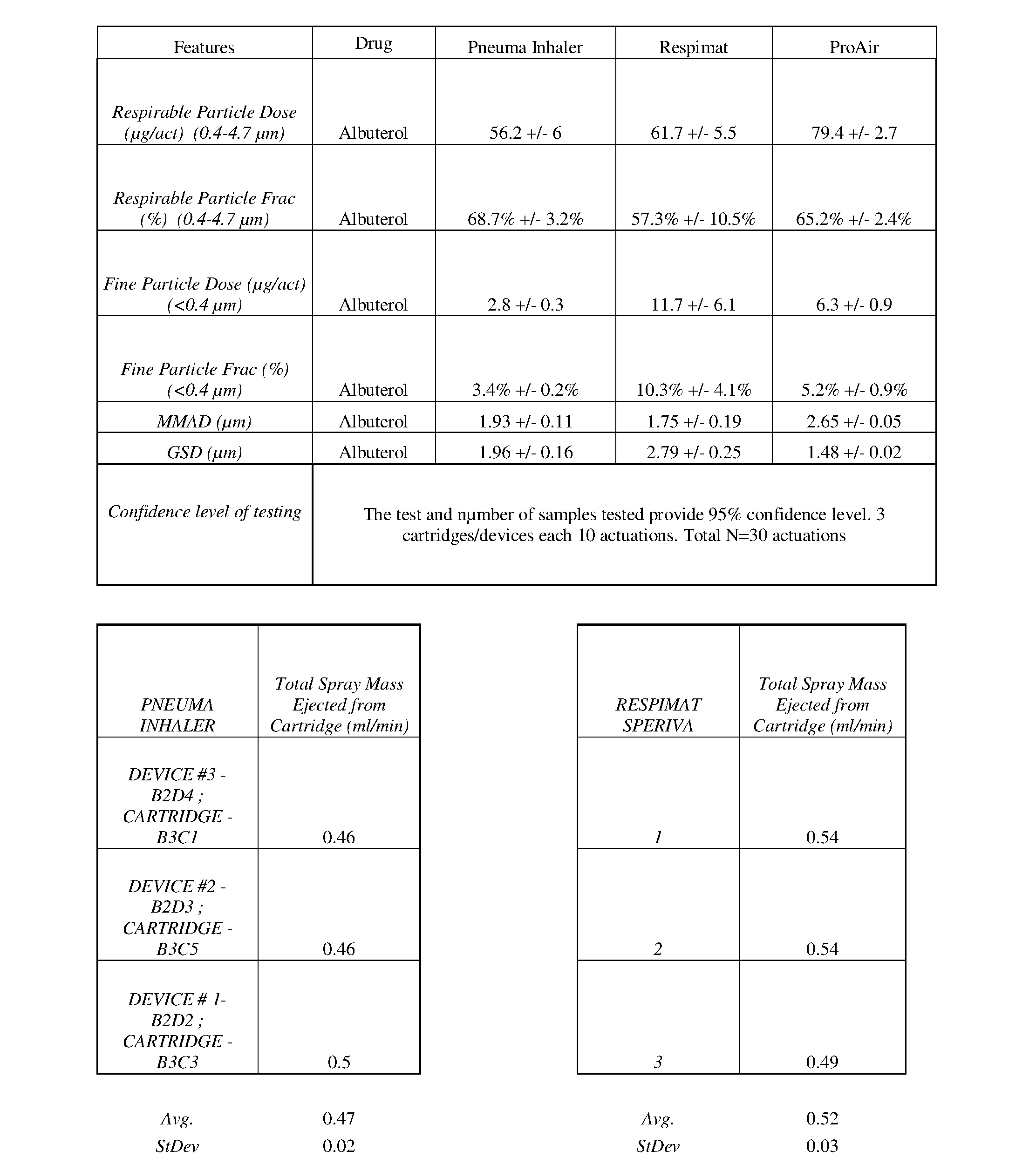 Figure imgf000053_0001