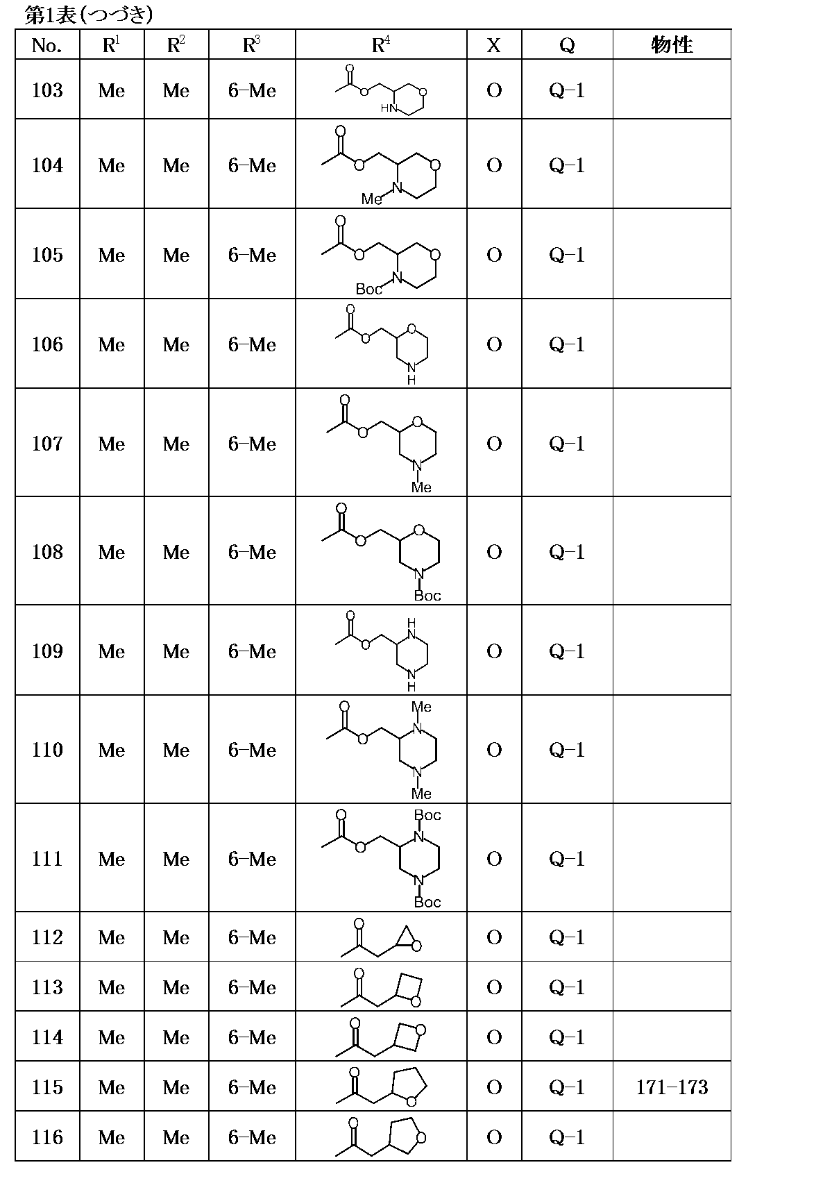 Figure JPOXMLDOC01-appb-T000020