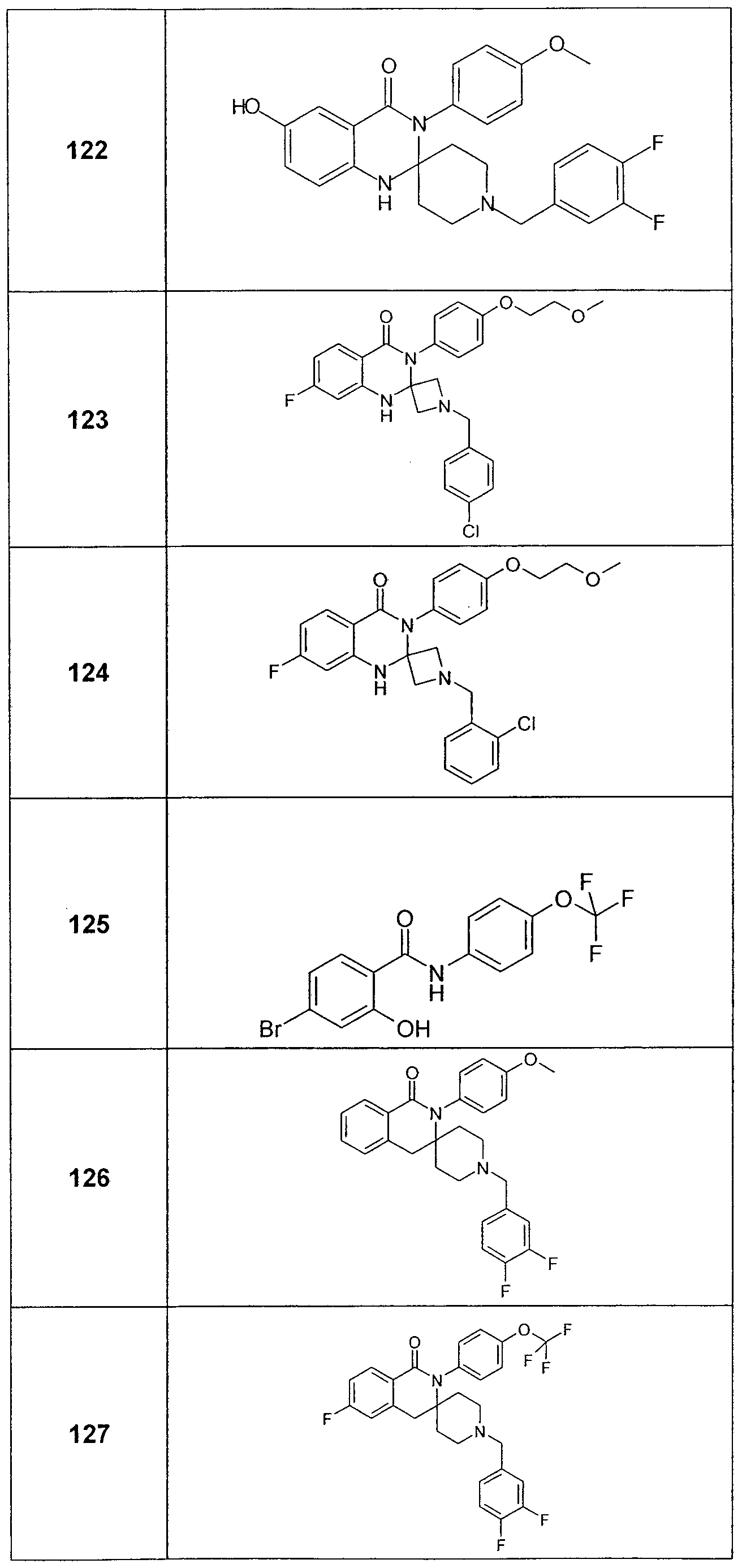Figure imgf000153_0001