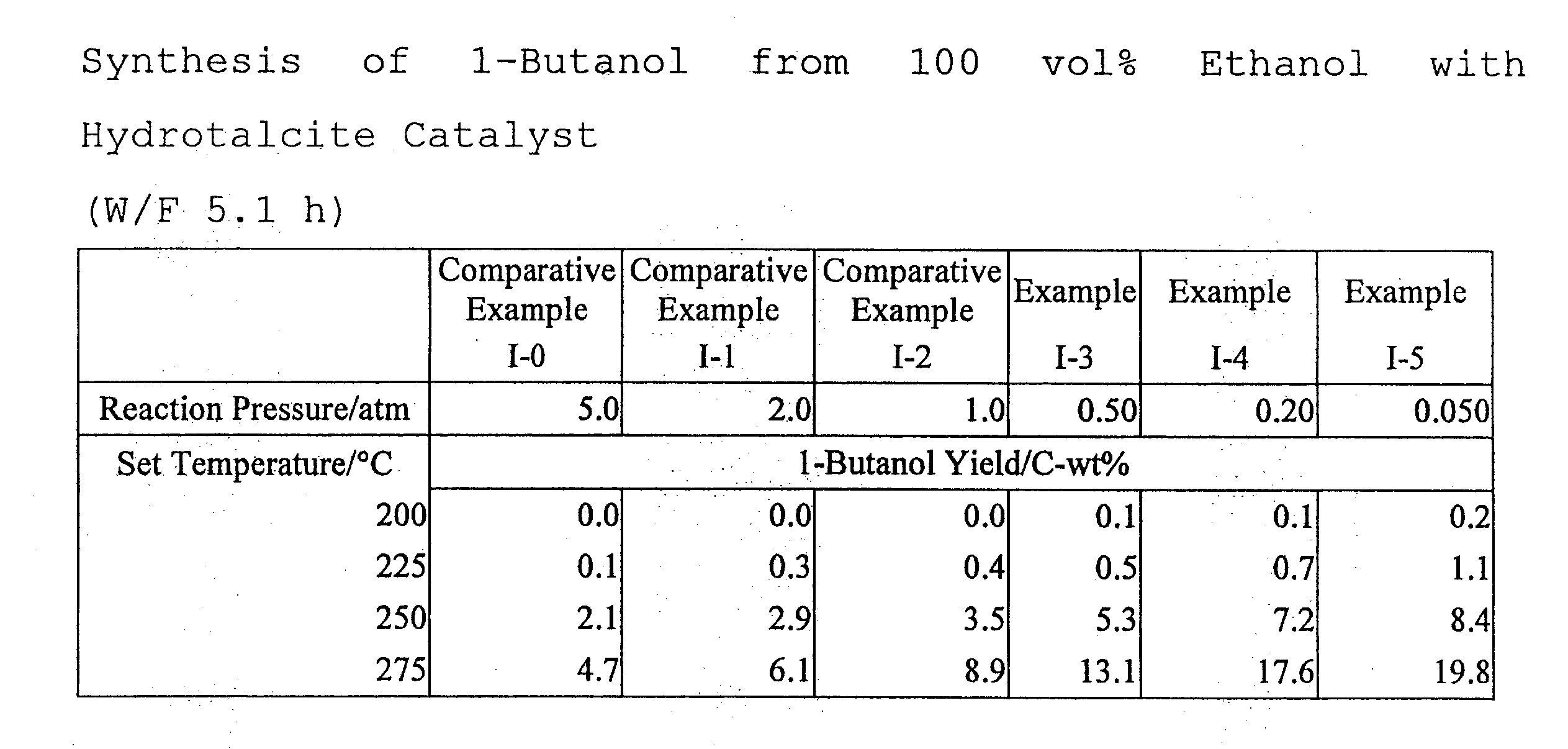 Figure JPOXMLDOC01-appb-T000009