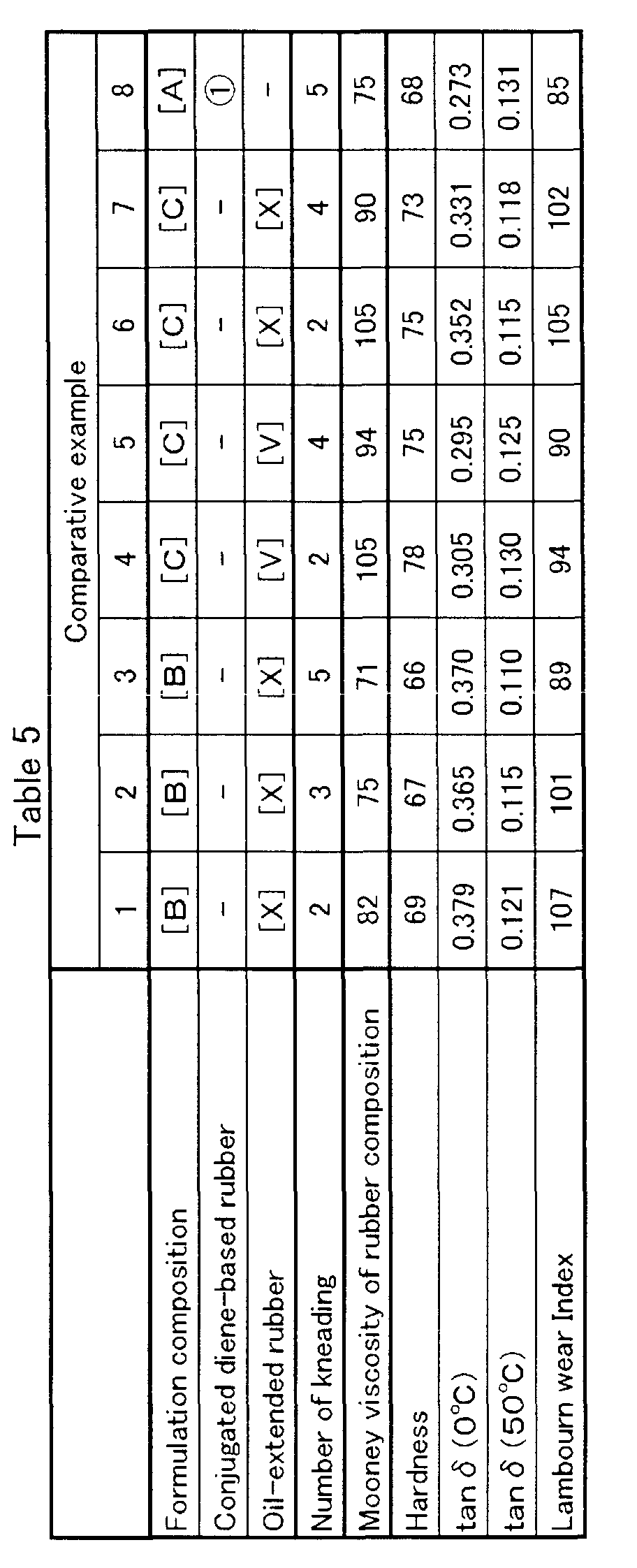 Figure 00430001