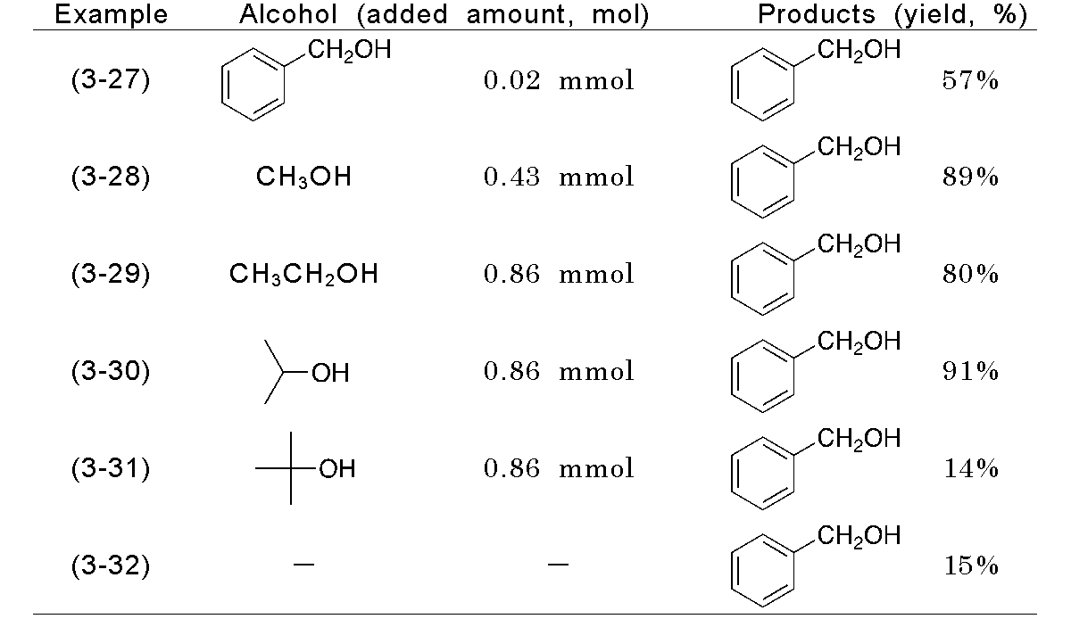 Figure JPOXMLDOC01-appb-T000035