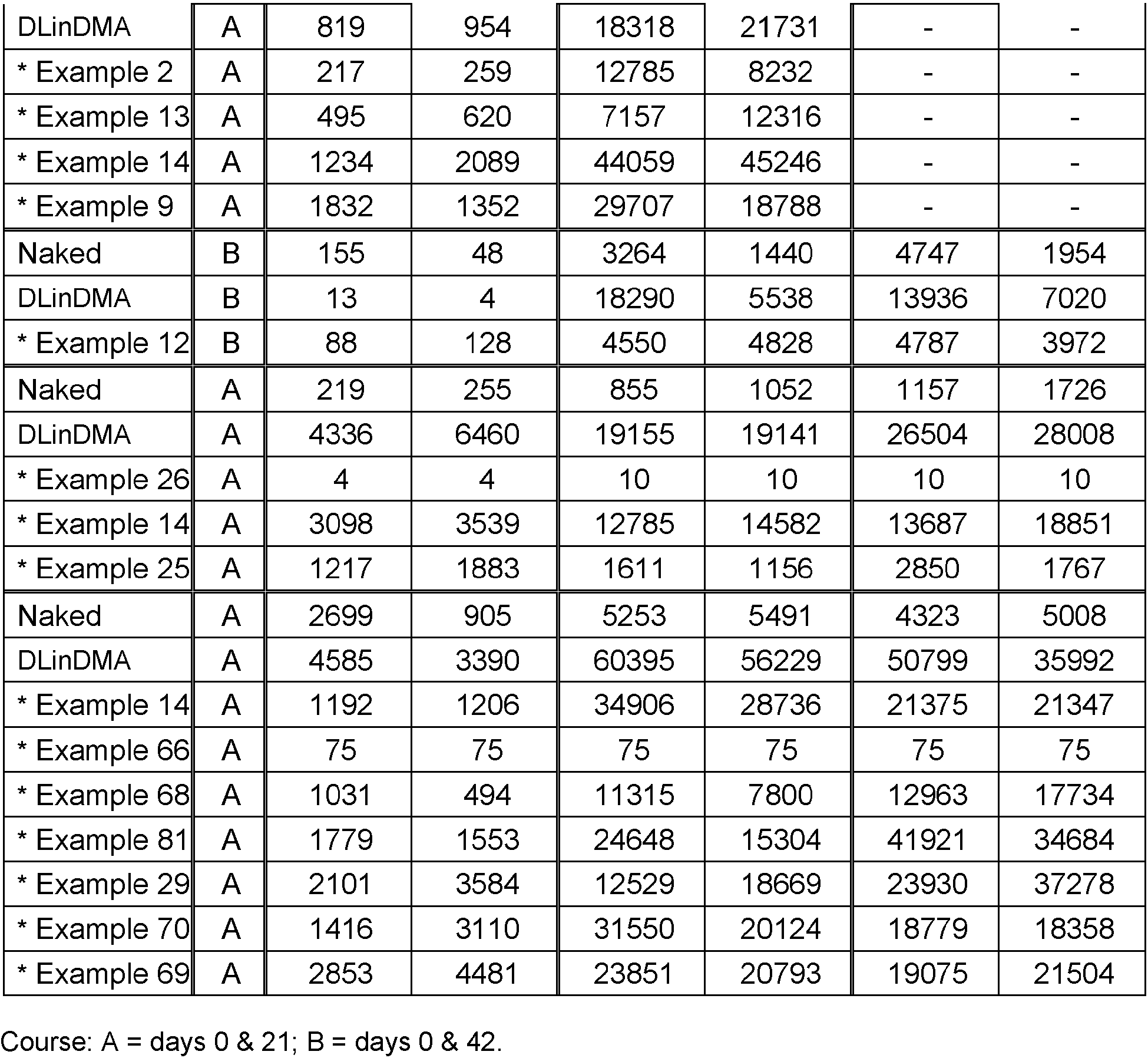 Figure imgb0389