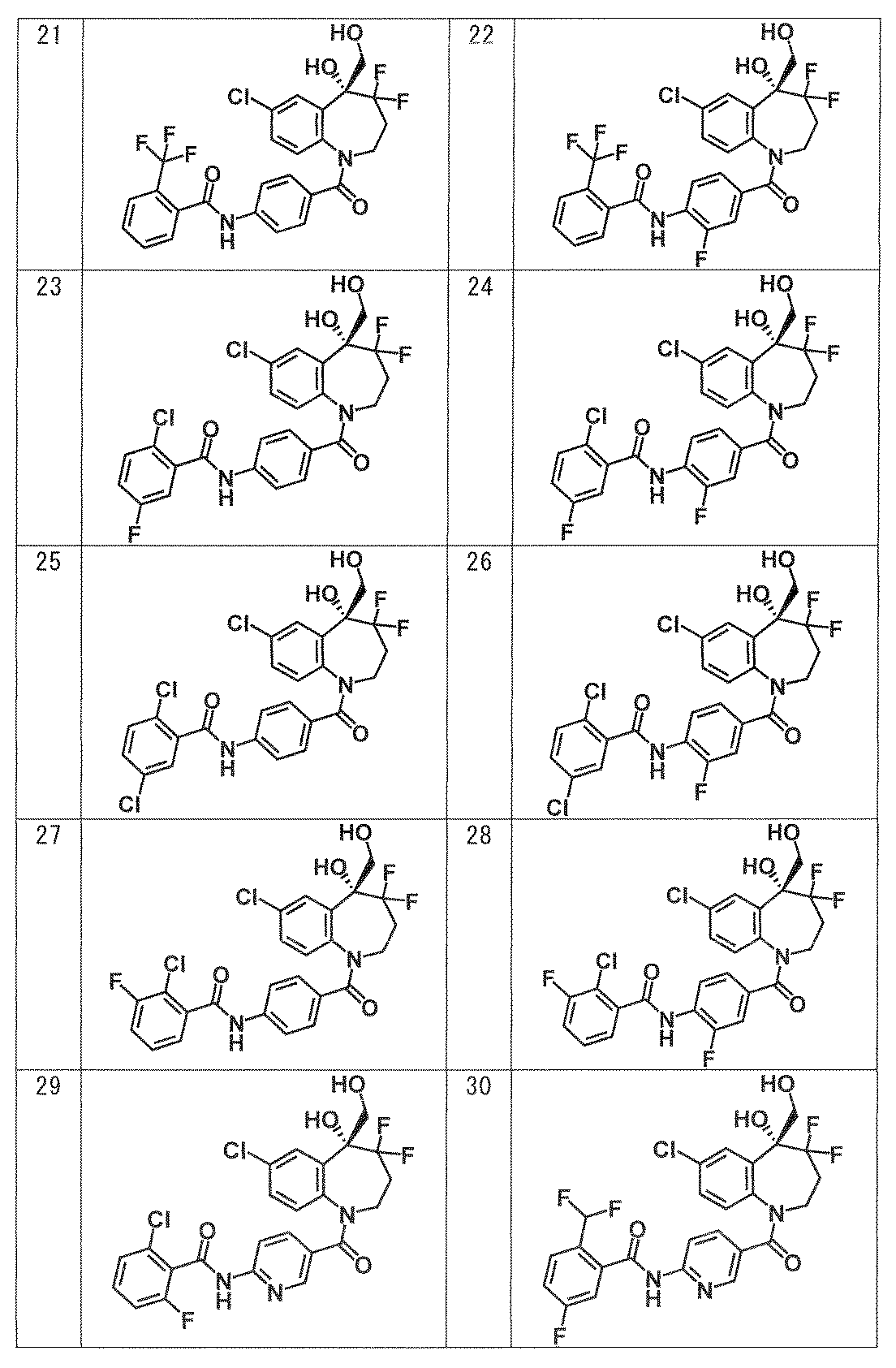 Figure JPOXMLDOC01-appb-T000056